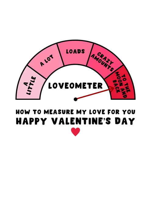 Loveometer - Happy Valentine's Day