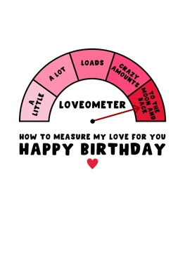 Loveometer Birthday Message