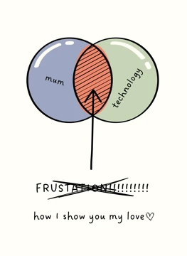 How I Show You My Love