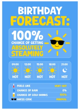 Birthday Forecast: 100% Steaming