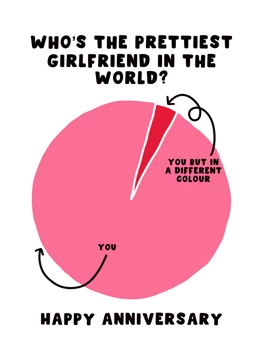 Who's the Prettiest Girlfriend in the World?