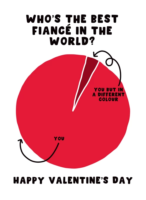Who's the Best Fiancé in the World?