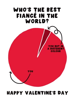 Who's the Best Fiancé in the World?