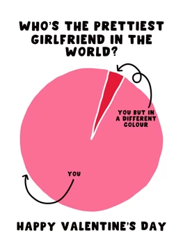 Who's the Prettiest Girlfriend?