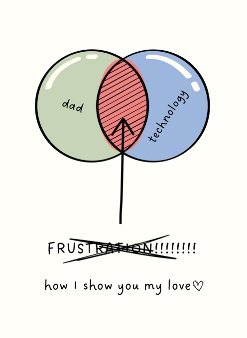 How I Show You My Love