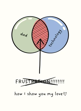 How I Show You My Love