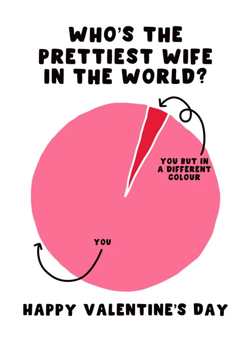 Who's the Prettiest Wife?