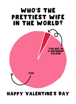 Who's the Prettiest Wife?