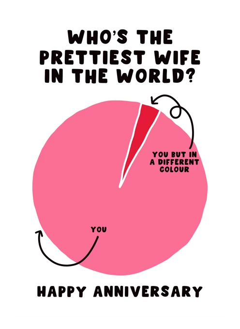 Who's the Prettiest Wife in the World?