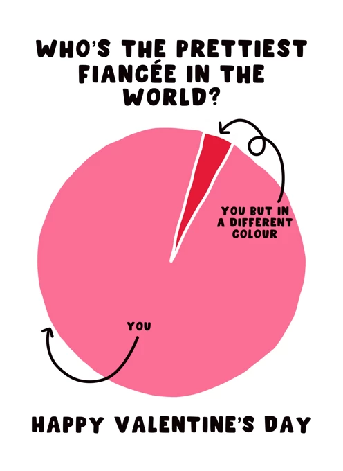 Who's the Prettiest Fiancée in the World?