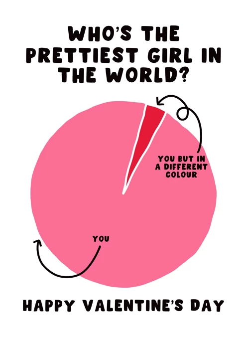 Who's the Prettiest Girl in the World?