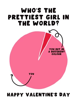 Who's the Prettiest Girl in the World?
