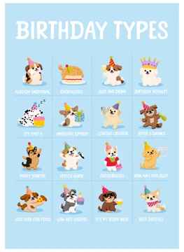 Birthday Types