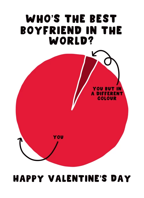 Who's the Best Boyfriend in the World?