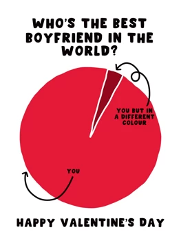 Who's the Best Boyfriend in the World?