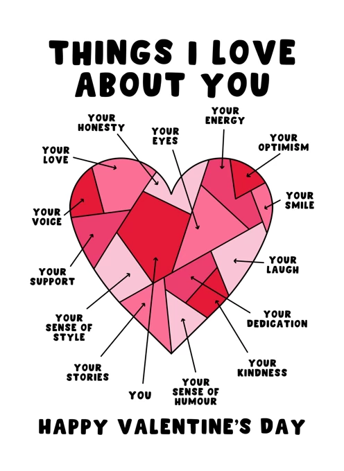 Things I Love About You