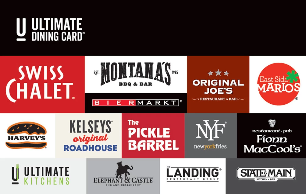 Ultimate Dining Card